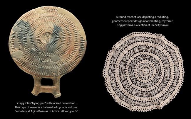 Δαντέλες, αρχαιολογικό μουσείο