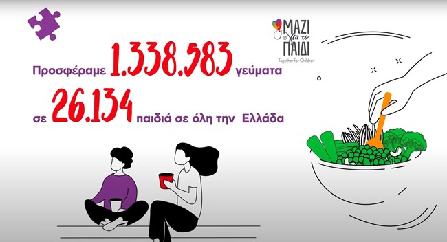 To "Μαζί για το Παιδί" βοήθησε περισσότερα από 90.000 παιδιά να βελτιώσουν την καθημερινότητα τους την τελευταία 3ετία