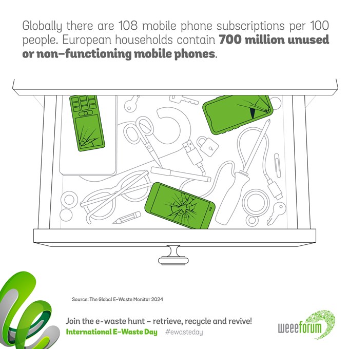 Εσύ ξεκίνησες το κυνήγι της ξεχασμένης συσκευής;