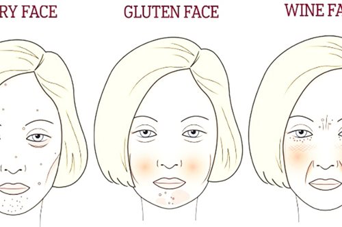 Tα 4 προϊόντα που αλλάζουν δραματικά το πρόσωπό σου χωρίς να το καταλαβαίνεις