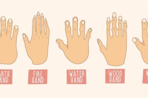 Tι λέει το σχήμα του χεριού σου για την προσωπικότητα σου;