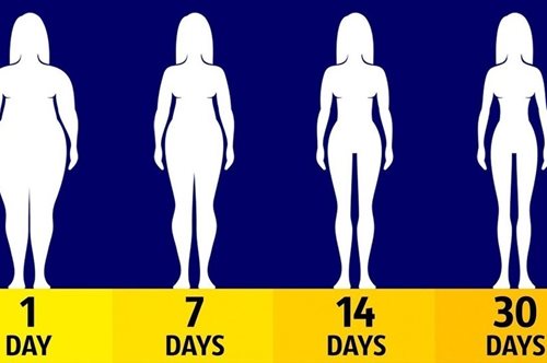 Αντίο βαρετό γυμναστήριο: Αυτές είναι οι 4 ασκήσεις που θα μεταμορφώσουν το σώμα σου σε 30 ημέρες 