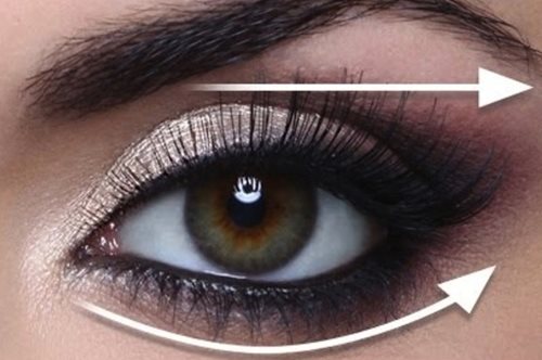Αντίο λίφτινγκ: Πώς θα «ανεβάσεις» τα καθοδικά μάτια μόνο με ένα μολύβι