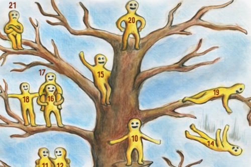 Ποιος είσαι πραγματικά; Βρες τον εαυτό σου μέσα από αυτό το απλό τεστ