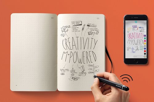 To θαύμα της Moleskine: Οι χειρόγραφες σημειώσεις σου αποθηκεύονται αυτόματα σε ηλεκτρονική μορφή