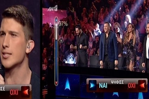 Rising Star: Παγκόσμιο ρεκόρ στην πρεμιέρα. Σάρωσε ο 16χρονος