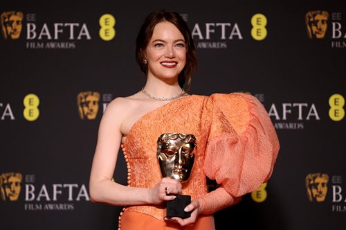 BAFTA 2024: Πέντε βραβεία για την ταινία 