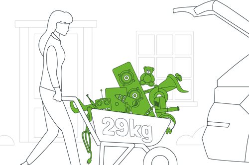 Εσύ ξεκίνησες το κυνήγι της ξεχασμένης συσκευής;