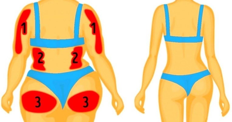 7 λόγοι που πρέπει να κάνεις σανίδα κάθε μέρα. Τα σημεία του κορμιού σου που θα γίνουν «πέτρα»