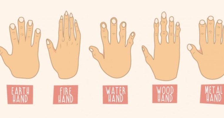 Tι λέει το σχήμα του χεριού σου για την προσωπικότητα σου;