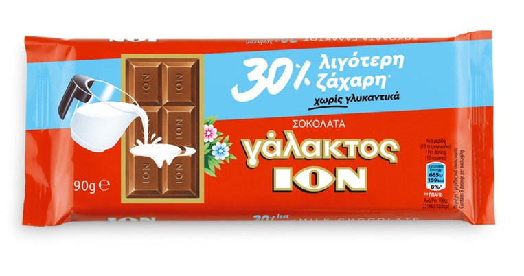 Νέα ΙΟΝ Γάλακτος με 30% λιγότερη ζάχαρη χωρίς γλυκαντικά: Φανταστικά νέα