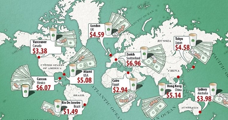 Πόσο στοιχίζει ένας καφές Starbucks latte σε 30 χώρες