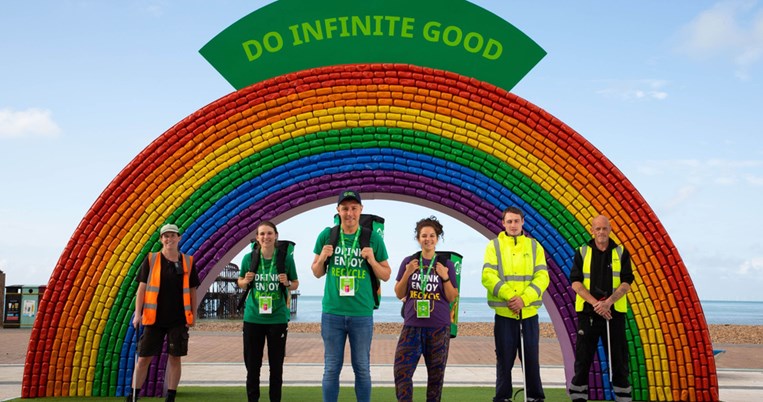 Παγκόσμια Ημέρα Περιβάλλοντος 2021: Το Κάθε Κουτί Μετράει ξεκινά Καμπάνια Ανακύκλωσης σε 15 χώρες