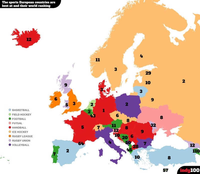 Ποιο είναι το εθνικό άθλημα της κάθε χώρας στην Ευρώπη
