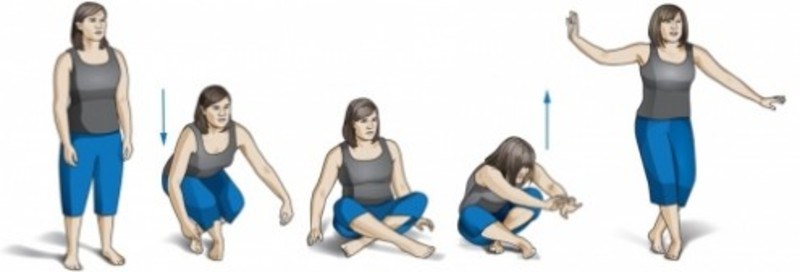 Άσκηση «κάτσε-σήκω»: Μια τόσο απλή άσκηση που μας δείχνει πόσο θα ζήσουμε 